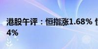 港股午评：恒指涨1.68% 恒生科技指数涨2.14%