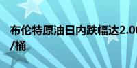 布伦特原油日内跌幅达2.00%现报78.76美元/桶