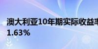 澳大利亚10年期实际收益率上涨5.5个基点至1.63%