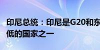 印尼总统：印尼是G20和东盟国家债务比率最低的国家之一