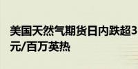 美国天然气期货日内跌超3.00%现报2.131美元/百万英热