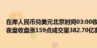 在岸人民币兑美元北京时间03:00收报7.1595较上一交易日夜盘收盘涨159点成交量382.70亿美元