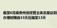 截至6月底贵州省经营主体总量达到460.03万户 开办餐饮店办理时限由33天压缩至13天