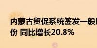 内蒙古贸促系统签发一般原产地证书38581份 同比增长20.8%