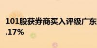 101股获券商买入评级广东宏大目标涨幅达98.17%