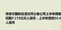 思摩尔国际在港交所公告公司上半年调整后利润6.832亿元人民币去年同期7.173亿元人民币；上半年营收50.4亿元人民币净利润7.246亿元人民币