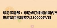 印尼贸易部：印尼修订棕榈油国内市场义务(DMO)规则国内供应量目标调整为250000吨/月