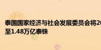 泰国国家经济与社会发展委员会将2024年外国旅游收入上调至1.48万亿泰铢