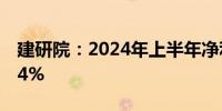 建研院：2024年上半年净利润同比下降26.64%