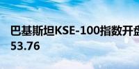 巴基斯坦KSE-100指数开盘上涨0.1%至78,253.76