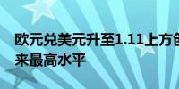 欧元兑美元升至1.11上方创去年12月28日以来最高水平