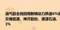 油气股全线回调新锦动力跌逾6%准油股份跌逾5%仁智股份、贝肯能源、神开股份、通源石油、杰瑞股份、潜能恒信跌逾3%