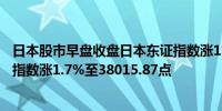 日本股市早盘收盘日本东证指数涨1%至2668.52点日经225指数涨1.7%至38015.87点