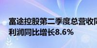 富途控股第二季度总营收同比增长25.9% 净利润同比增长8.6%