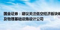 国金证券：建议关注低空经济板块确定性较高的空管系统以及物理基础设施设计公司