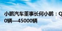 小鹏汽车董事长何小鹏：Q3交付指引为41000辆—45000辆