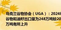 乌克兰谷物协会（UGA）：2024年8月1日至15日乌克兰的谷物和油籽出口量为248万吨较2023年7月1日至15日的197万吨有所上升