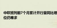 中欧班列前7个月累计开行量同比增长12% 运力增长同时舱位仍难求