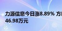 力源信息今日涨8.89% 方新侠席位净买入5046.98万元