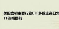 美股盘初主要行业ETF多数走高日常消费品ETF、可选消费ETF涨幅居前