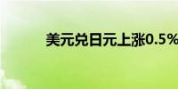 美元兑日元上涨0.5%至145.98