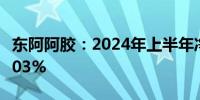 东阿阿胶：2024年上半年净利润同比增长39.03%