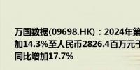 万国数据(09698.HK)：2024年第二季度公司净收入同比增加14.3%至人民币2826.4百万元于2024年第二季度净收入同比增加17.7%