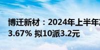 博迁新材：2024年上半年净利润同比增长223.67% 拟10派3.2元