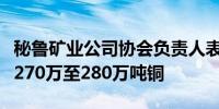 秘鲁矿业公司协会负责人表示秘鲁今年将生产270万至280万吨铜