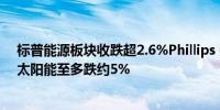 标普能源板块收跌超2.6%Phillips 66、马拉松石油、第一太阳能至多跌约5%