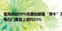 最高峰超99%抢票的都是“黄牛”开通风控引擎后暑期故宫每日门票量上调约25%