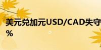 美元兑加元USD/CAD失守1.36日内跌幅0.15%