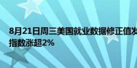 8月21日周三美国就业数据修正值发布后标普涨幅扩大中概指数涨超2%