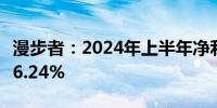 漫步者：2024年上半年净利润同比增长增长26.24%