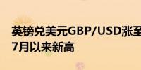 英镑兑美元GBP/USD涨至1.3075创2023年7月以来新高