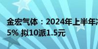 金宏气体：2024年上半年净利润同比下降1.15% 拟10派1.5元