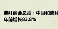 迪拜商会总裁：中国和迪拜非石油贸易额较十年前增长83.8%