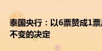 泰国央行：以6票赞成1票反对通过维持利率不变的决定