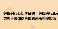 韩国央行行长李昌镛：韩国央行正在内部讨论是否可以提供类似于美国点阵图的未来利率路径