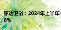 惠达卫浴：2024年上半年净利润同比增长1.98%