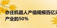 亦庄机器人产值规模百亿元 占北京市机器人产业的50%