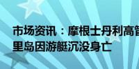 市场资讯：摩根士丹利高管Bloomer在西西里岛因游艇沉没身亡