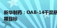 新华制药：OAB-14干混悬剂临床试验达到预期目标