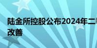 陆金所控股公布2024年二季报 资产质量有所改善