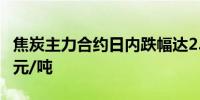 焦炭主力合约日内跌幅达2.00%现报1910.00元/吨