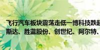 飞行汽车板块震荡走低一博科技跌超8%标榜股份跌超5%拓斯达、胜蓝股份、创世纪、阿尔特、奥迪威、万丰奥威跟跌