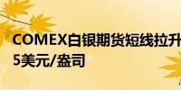 COMEX白银期货短线拉升涨0.8%现报29.755美元/盎司