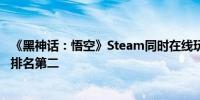 《黑神话：悟空》Steam同时在线玩家数破240万 历史峰值排名第二