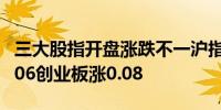 三大股指开盘涨跌不一沪指跌0.01深成指涨0.06创业板涨0.08