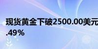 现货黄金下破2500.00美元/盎司关口日内跌0.49%